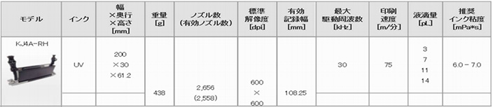 KYOCERA 京瓷KJ4A喷头2.jpg